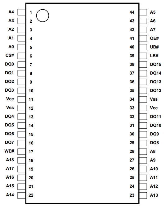 RMLV0816BGSB-4S2 AA0